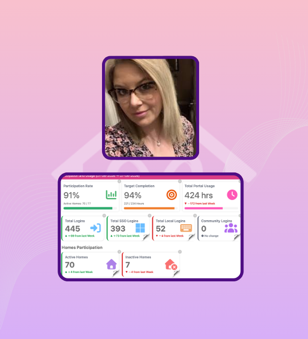 Real-time visibility across homes